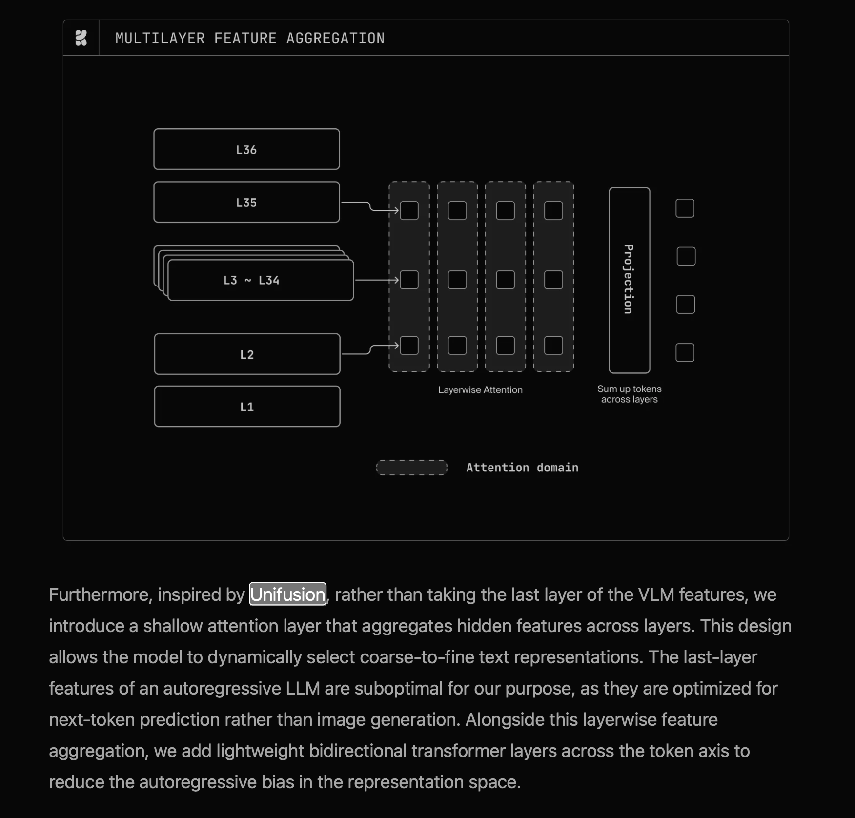 Krea 2 blogpost reference to UniFusion